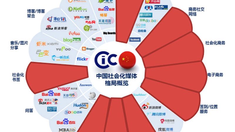 短视频拍摄设备厂家直销：揭秘专业设备背后的秘密